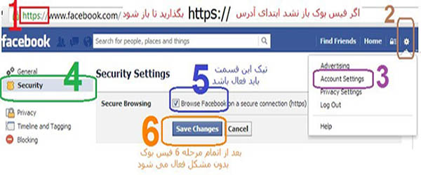 Facebook